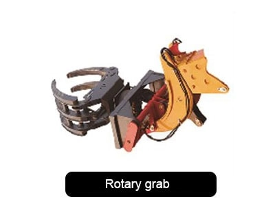 Rotary grab
