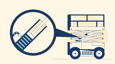 Diagram showing a scissor lift with a magnified view emphasizing its hydraulic cylinder component.